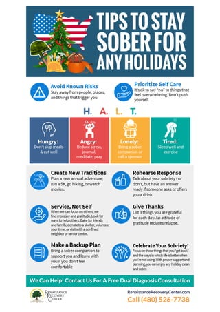 Sober Tips For The Holiday Season