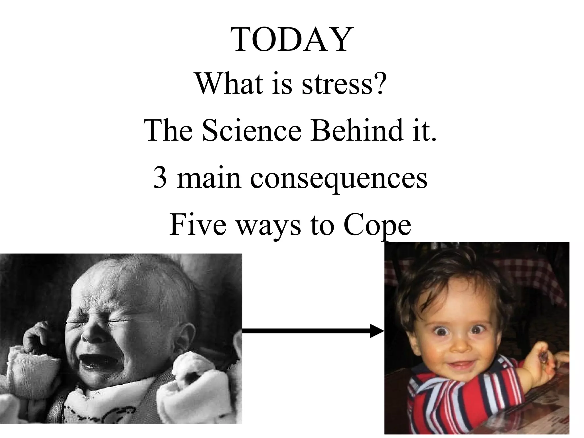 TODAY
What is stress?
The Science Behind it.
3 main consequences
Five ways to Cope