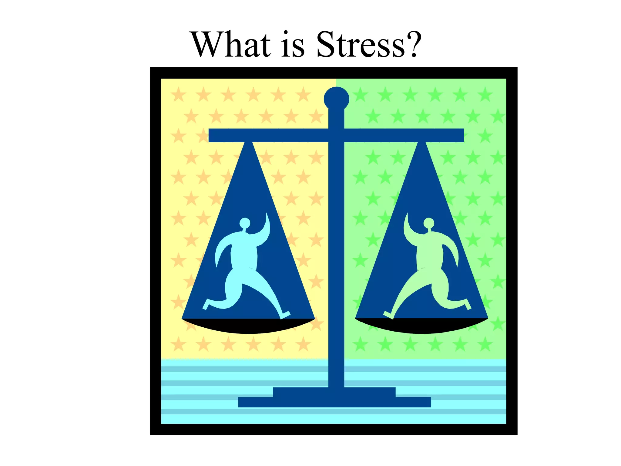 What is Stress?