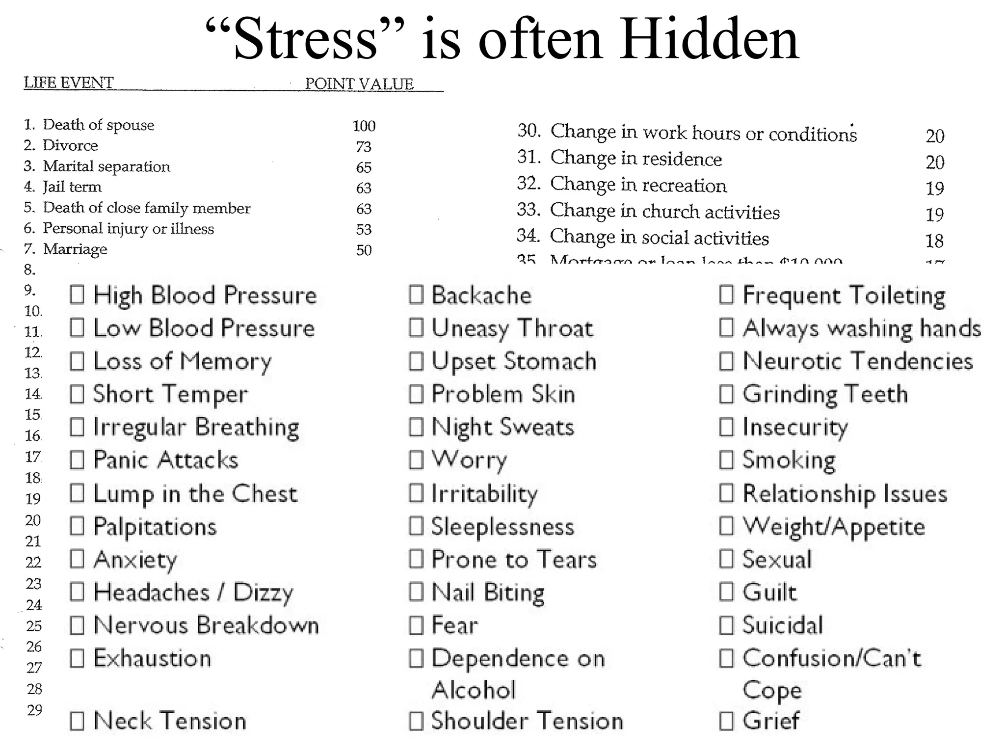 “Stress” is often Hidden