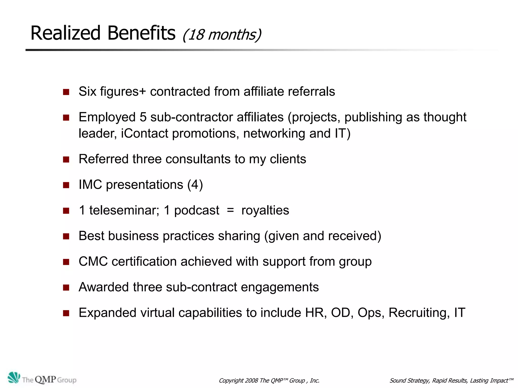 Realized Benefits         (18 months)


      Six figures+ contracted from affiliate referrals
      Employed 5 sub-contractor affiliates (projects, publishing as thought
       leader, iContact promotions, networking and IT)
      Referred three consultants to my clients
      IMC presentations (4)
      1 teleseminar; 1 podcast = royalties
      Best business practices sharing (given and received)
      CMC certification achieved with support from group
      Awarded three sub-contract engagements
      Expanded virtual capabilities to include HR, OD, Ops, Recruiting, IT




                                 Copyright 2008 The QMP™ Group , Inc.   Sound Strategy, Rapid Results, Lasting Impact™
 