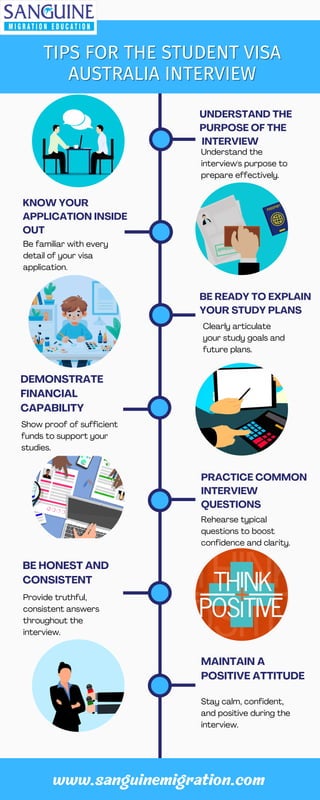 Tips For the student visa australia Interview | PDF