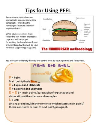 Tips for Using PEEL
Remember to think about our
strategies in planning and writing
paragraphs –including the
hamburger structureand most
importantly PEEL!
While your assessmentmust
follow the text type of a textbook
page and include proper
formatting, the foundation of your
arguments and writing will be your
historical supporting paragraphs.
You will want to identify three to four central ideas to your argument and follow PEEL.
P = Point
Main point/thesisin topic sentence or introduction.
E = Explain and Elaborate
E = Evidence and Examples
E + E 3-4 main points/paragraphsof explanation and
elaborationwith evidence and examples.
L = Link
Linking or ending/clincher sentence which restates main point/
thesis, concludes or links to next point/paragraph.
 