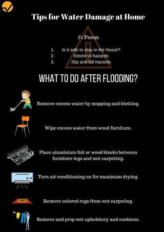 Remove excess water by mopping and blotting.
Wipe excess water from wood furniture.
Place aluminium foil or wood blocks between
furniture legs and wet carpeting.
Turn air conditioning on for maximum drying.
Remove colored rugs from wet carpeting.
Remove and prop wet upholstery and cushions.
Tips for Water Damage at Home
#1 Focus
Is it safe to stay in the house?
Electrical hazards
Slip and fall hazards
1.
2.
3.
Whattodoafterflooding?
 