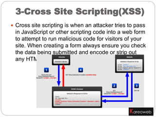  Cross site scripting is when an attacker tries to pass
in JavaScript or other scripting code into a web form
to attempt to run malicious code for visitors of your
site. When creating a form always ensure you check
the data being submitted and encode or strip out
any HTML.
3-Cross Site Scripting(XSS)
 