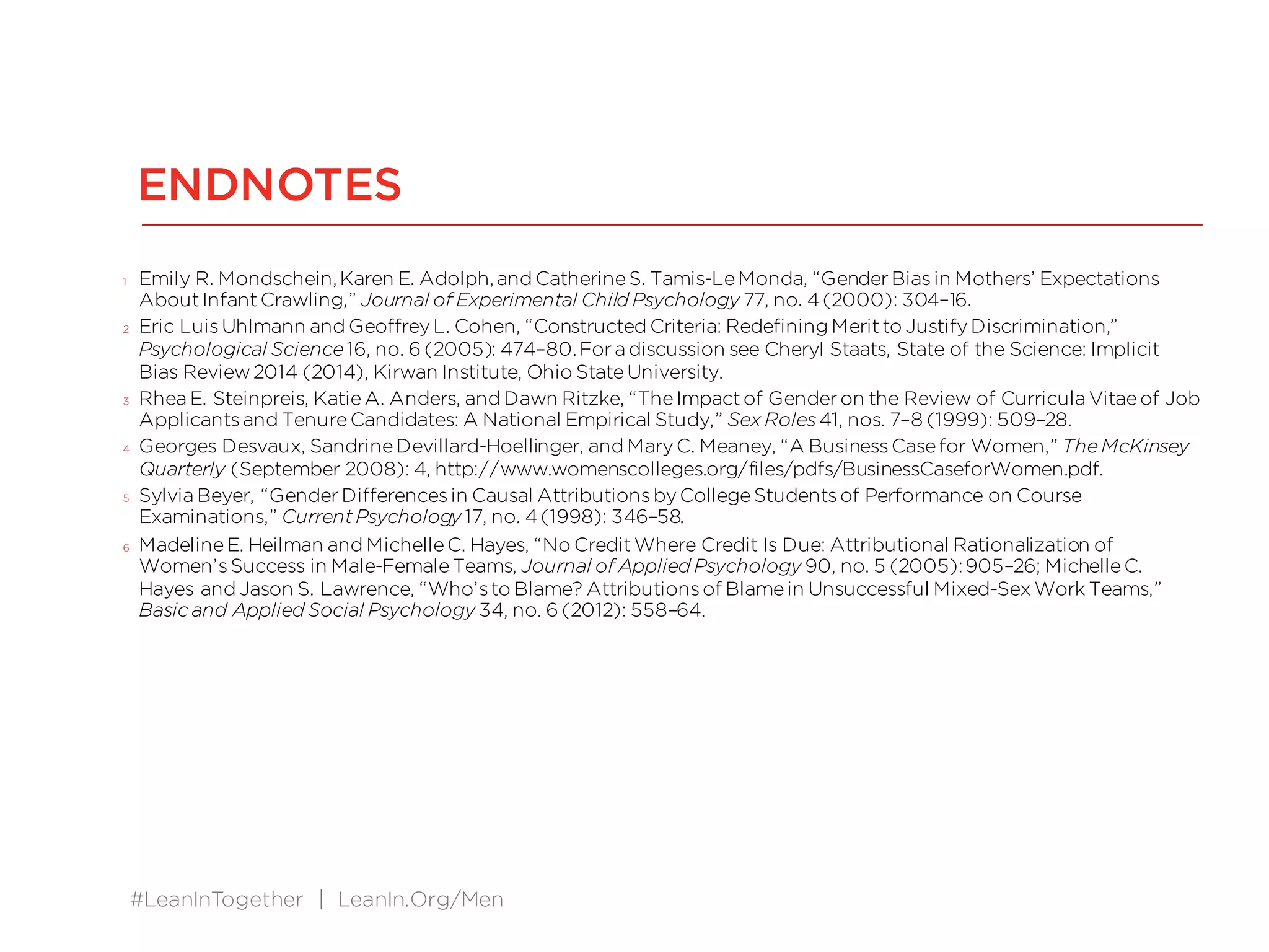 #LeanInTogether | LeanIn.Org/Men
ENDNOTES
1 Emily R. Mondschein,Karen E. Adolph,and CatherineS. Tamis-LeMonda, “GenderBiasin Mothers’ Expectations
AboutInfantCrawling,” Journal of Experimental Child Psychology 77, no. 4 (2000): 304–16.
2 Eric LuisUhlmann and GeoffreyL. Cohen, “Constructed Criteria: Redefining Meritto JustifyDiscrimination,”
Psychological Science16, no. 6 (2005): 474–80.Fora discussion see Cheryl Staats, State of the Science: Implicit
Bias Review2014 (2014), Kirwan Institute, Ohio StateUniversity.
3 Rhea E. Steinpreis, KatieA. Anders, and Dawn Ritzke, “TheImpactof Genderon the Review of Curricula Vitaeof Job
Applicantsand TenureCandidates: A National Empirical Study,” Sex Roles41, nos. 7–8 (1999): 509–28.
4 Georges Desvaux, SandrineDevillard-Hoellinger, and MaryC. Meaney, “A BusinessCasefor Women,” TheMcKinsey
Quarterly (September 2008): 4, http://www.womenscolleges.org/files/pdfs/BusinessCaseforWomen.pdf.
5 Sylvia Beyer, “GenderDifferencesin Causal AttributionsbyCollegeStudentsof Performance on Course
Examinations,” CurrentPsychology 17, no. 4 (1998): 346–58.
6 MadelineE. Heilman and MichelleC. Hayes, “No CreditWhere Credit Is Due: Attributional Rationalization of
Women’sSuccess in Male-FemaleTeams, Journal of Applied Psychology 90, no. 5 (2005):905–26; MichelleC.
Hayes and Jason S. Lawrence, “Who’sto Blame? Attributionsof Blamein Unsuccessful Mixed-Sex Work Teams,”
Basic and Applied Social Psychology 34, no. 6 (2012): 558–64.
 