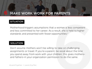 #LeanInTogether | LeanIn.Org/Men
SOLUTION
6 MAKE WORK WORK FOR PARENTS
SITUATION
Motherhood triggers assumptions that a woman is less competent
and less committed to her career. As a result, she is held to higher
standards and presented with fewer opportunities.8
Don’t assume mothers won’t be willing to take on challenging
assignments or travel. If you’re a parent, be vocal about the time
you spend away from work with your children; this gives mothers–
and fathers–in your organization permission to do the same.
 