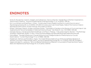 #LeanInTogether | LeanIn.Org/Men
ENDNOTES
1 Emily R. Mondschein,Karen E. Adolph,and CatherineS. Tamis-LeMonda, “GenderBiasin Mothers’ Expectations
AboutInfantCrawling,” Journal of Experimental Child Psychology 77, no. 4 (2000): 304–16.
2 Eric LuisUhlmann and GeoffreyL. Cohen, “Constructed Criteria: Redefining Meritto JustifyDiscrimination,”
Psychological Science16, no. 6 (2005): 474–80.Fora discussion see Cheryl Staats, State of the Science: Implicit
Bias Review2014 (2014), Kirwan Institute, Ohio StateUniversity.
3 Rhea E. Steinpreis, KatieA. Anders, and Dawn Ritzke, “TheImpactof Genderon the Review of Curricula Vitaeof Job
Applicantsand TenureCandidates: A National Empirical Study,” Sex Roles41, nos. 7–8 (1999): 509–28.
4 Georges Desvaux, SandrineDevillard-Hoellinger, and MaryC. Meaney, “A BusinessCasefor Women,” TheMcKinsey
Quarterly (September 2008): 4, http://www.womenscolleges.org/files/pdfs/BusinessCaseforWomen.pdf.
5 Sylvia Beyer, “GenderDifferencesin Causal AttributionsbyCollegeStudentsof Performance on Course
Examinations,” CurrentPsychology 17, no. 4 (1998): 346–58.
6 MadelineE. Heilman and MichelleC. Hayes, “No CreditWhere Credit Is Due: Attributional Rationalization of
Women’sSuccess in Male-FemaleTeams, Journal of Applied Psychology 90, no. 5 (2005):905–26; MichelleC.
Hayes and Jason S. Lawrence, “Who’sto Blame? Attributionsof Blamein Unsuccessful Mixed-Sex Work Teams,”
Basic and Applied Social Psychology 34, no. 6 (2012): 558–64.
 