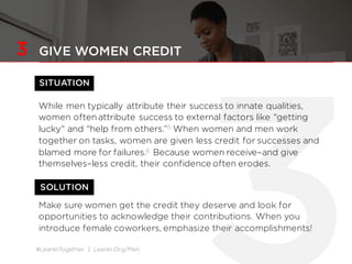 #LeanInTogether | LeanIn.Org/Men
SITUATION
SOLUTION
3 GIVE WOMEN CREDIT
While men typically attribute their success to innate qualities,
women often attribute success to external factors like "getting
lucky" and "help from others.”5 When women and men work
together on tasks, women are given less credit for successes and
blamed more for failures.6 Because women receive–and give
themselves–less credit, their confidence often erodes.
Make sure women get the credit they deserve and look for
opportunities to acknowledge their contributions. When you
introduce female coworkers, emphasize their accomplishments!
 