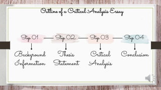Outline of a Critical Analysis Essay
Background
Information
Thesis
Statement
Critical
Analysis
Conclusion
Step 04
Step 01 Step 02 Step 03
 