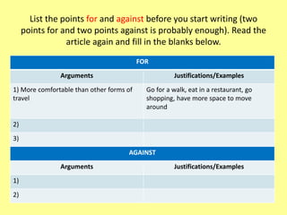 List the points for and against before you start writing (two
points for and two points against is probably enough). Read the
article again and fill in the blanks below.
FOR
Arguments Justifications/Examples
1) More comfortable than other forms of
travel
Go for a walk, eat in a restaurant, go
shopping, have more space to move
around
2)
3)
AGAINST
Arguments Justifications/Examples
1)
2)
 