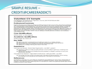Tips for Writing an Effective Resume | PPT