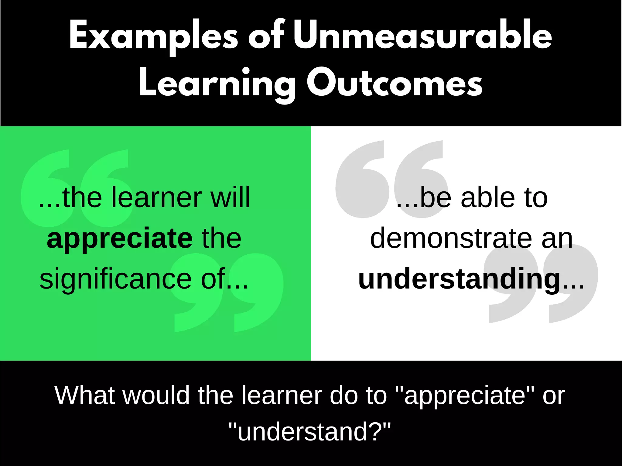 Examples of Unmeasurable
Learning Outcomes
What would the learner do to "appreciate" or
"understand?"
...the learner will
appreciate the
significance of...
...be able to
demonstrate an
understanding...
 