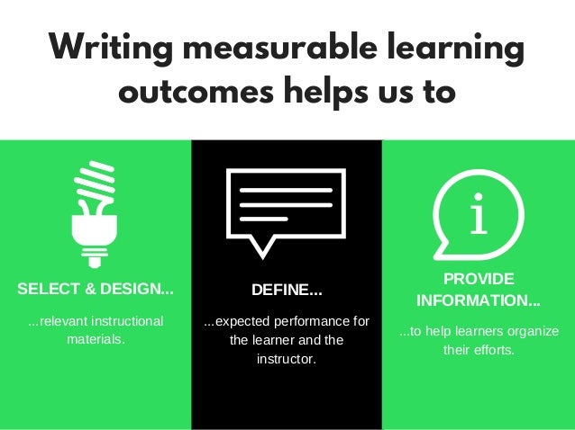 writing learning outcomes Writing learning outcomes ebook guide and workbook on writing effective learning objectives for workplace training programs. writing learning outcomes Writing learning outcomes ebook guide and workbook on writing effective learning objectives for workplace training programs.