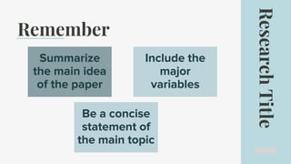 Remember
Research
Title
Summarize
the main idea
of the paper
Include the
major
variables
Be a concise
statement of
the main topic
 