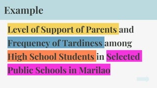 Level of Support of Parents and
Frequency of Tardiness among
High School Students in Selected
Public Schools in Marilao
Example
 