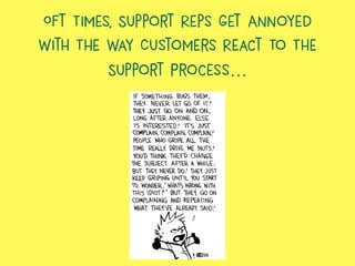 Oft Times, Support Reps Get Annoyed
With The Way Customers React To The
Support Process…
 
