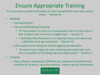 Ensure Appropriate Training
“It is your job to provide information to them and get them what they need to
know.” – Teacher M
• Method
– Formal/Informal
– Discussion/Modeling/Coaching
• “If I can handle it in terms of a conversation that’s my first step so
that it doesn’t feel as formal or judgmental.” – Teacher D
• “I definitely think discussion is an important piece, but observing
.... I definitely think you need both.” – Teacher M
– Extra support and training for new/struggling paraeducators
• “Someone new, I might do more modeling and might take more
time to establish all the things we have talked about.” - Teacher H
• Content
– Data collection, paperwork, CPR/first aid, academic/social/behavioral
methods for students, inclusive practices, student specific information
 