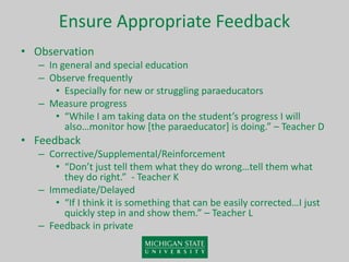 Ensure Appropriate Feedback
• Observation
– In general and special education
– Observe frequently
• Especially for new or struggling paraeducators
– Measure progress
• “While I am taking data on the student’s progress I will
also…monitor how [the paraeducator] is doing.” – Teacher D
• Feedback
– Corrective/Supplemental/Reinforcement
• “Don’t just tell them what they do wrong…tell them what
they do right.” - Teacher K
– Immediate/Delayed
• “If I think it is something that can be easily corrected…I just
quickly step in and show them.” – Teacher L
– Feedback in private
 
