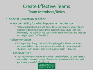 Create Effective Teams
Team Members/Roles
• Special Education Teacher
– Accountability for what happens in the classroom
• “If [paraeducators] are not doing their job then my students are
not benefitting from what their academic day could look like.
Ultimately the ball is in my court and I need to make sure they are
making progress.” – Teacher J
-Documentation
• I “keep a log of any concerns of anything that I have because
documentation is very important especially in these days with
students, with adults, with anything like that.” – Teacher H
– Schedule/Plan
• “It’s really important [to share the schedule/plan] so that there is
no conflict between paraprofessionals or between teachers and
paraprofessionals.”- Teacher B
 