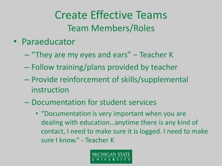 Create Effective Teams
Team Members/Roles
• Paraeducator
– “They are my eyes and ears” – Teacher K
– Follow training/plans provided by teacher
– Provide reinforcement of skills/supplemental
instruction
– Documentation for student services
• “Documentation is very important when you are
dealing with education…anytime there is any kind of
contact, I need to make sure it is logged. I need to make
sure I know.” - Teacher K
 