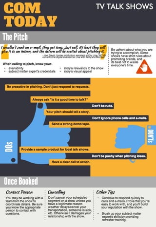 Tip Sheets for TV Talk show