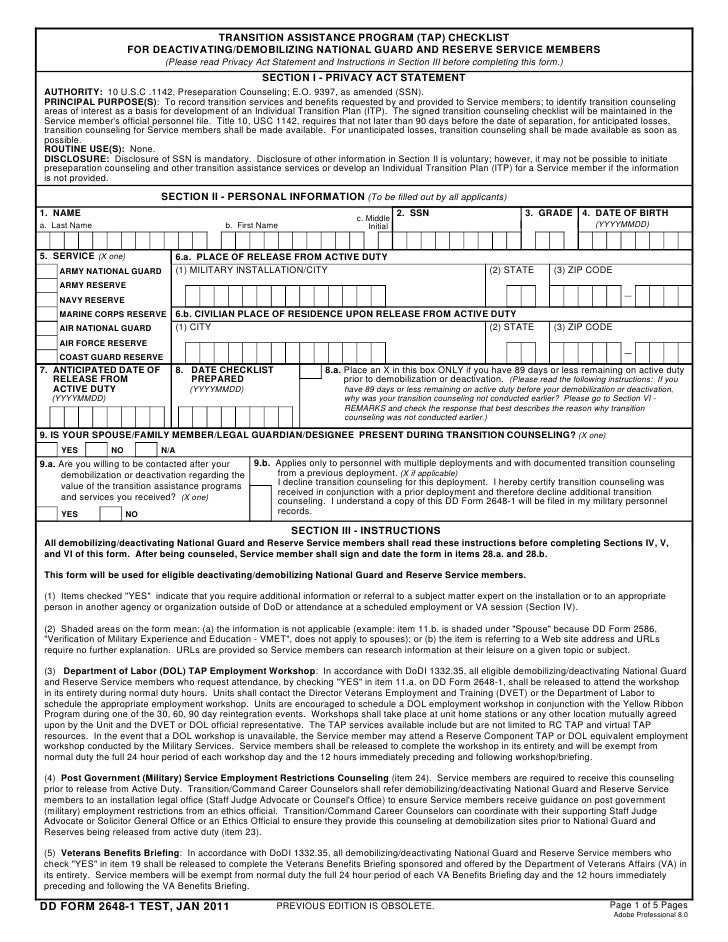 Dating While Separated Va