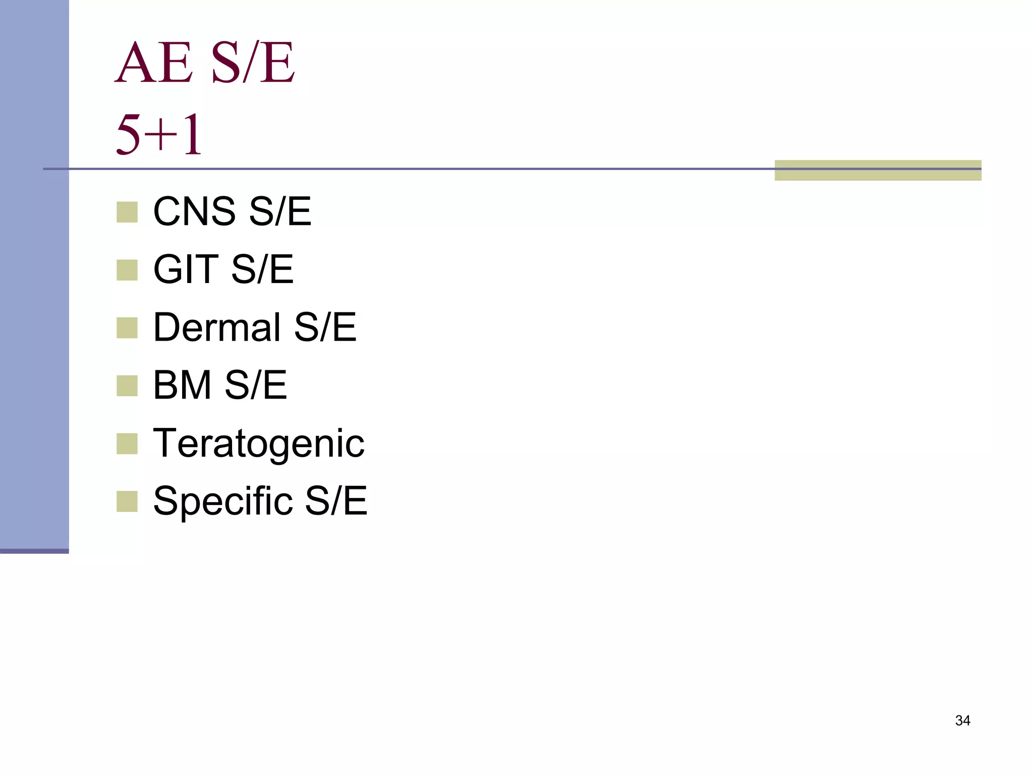 34
AE S/E
5+1
 CNS S/E
 GIT S/E
 Dermal S/E
 BM S/E
 Teratogenic
 Specific S/E
 
