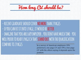 How long CV should be? - RECENT GRADUATE SHOULD COVER NO MORE THAN 2 PAGES - IF YOU CAN FIT IT INTO 1 PAGE, IT WOULD BE BETTER - IMAGINE THAT YOU ARE LAZY EMPLOYER , YOU DONT HAVE MUCH TIME : YOU WILL PREFER TO READ 1 PAGE CV THAT STAND OUT WITH THE QUALIFICATION COMPARE TO 2 PAGES
In a survey of American employers 35% preferred a one page CV and 19% a two page CV with the others saying it depends upon the position.