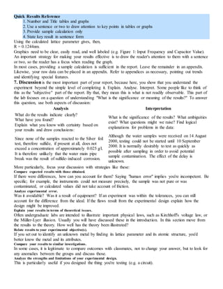 Quick Results Reference
1. Number and Title tables and graphs
2. Use a sentence or two to draw attention to key points in tables or graphs
3. Provide sample calculation only
4. State key result in sentence form
Using the calculated lattice parameter gives, then,
R = 0.1244nm.
Graphics need to be clear, easily read, and well labeled (e.g. Figure 1: Input Frequency and Capacitor Value).
An important strategy for making your results effective is to draw the reader's attention to them with a sentence
or two, so the reader has a focus when reading the graph.
In most cases, providing a sample calculation is sufficient in the report. Leave the remainder in an appendix.
Likewise, your raw data can be placed in an appendix. Refer to appendices as necessary, pointing out trends
and identifying special features.
7. Discussion is the most important part of your report, because here, you show that you understand the
experiment beyond the simple level of completing it. Explain. Analyse. Interpret. Some people like to think of
this as the "subjective" part of the report. By that, they mean this is what is not readily observable. This part of
the lab focuses on a question of understanding "What is the significance or meaning of the results?" To answer
this question, use both aspects of discussion:
Analysis Interpretation
What do the results indicate clearly?
What have you found?
Explain what you know with certainty based on
your results and draw conclusions:
What is the significance of the results? What ambiguities
exist? What questions might we raise? Find logical
explanations for problems in the data:
Since none of the samples reacted to the Silver foil
test, therefore sulfide, if present at all, does not
exceed a concentration of approximately 0.025 g/l.
It is therefore unlikely that the water main pipe
break was the result of sulfide-induced corrosion.
Although the water samples were received on 14 August
2000, testing could not be started until 10 September
2000. It is normally desirably to test as quickly as
possible after sampling in order to avoid potential
sample contamination. The effect of the delay is
unknown.
More particularly, focus your discussion with strategies like these:
Compare expected results with those obtained.
If there were differences, how can you account for them? Saying "human error" implies you're incompetent. Be
specific; for example, the instruments could not measure precisely, the sample was not pure or was
contaminated, or calculated values did not take account of friction.
Analyze experimental error.
Was it avoidable? Was it a result of equipment? If an experiment was within the tolerances, you can still
account for the difference from the ideal. If the flaws result from the experimental design explain how the
design might be improved.
Explain your results in terms of theoretical issues.
Often undergraduate labs are intended to illustrate important physical laws, such as Kirchhoff's voltage law, or
the Müller-Lyer illusion. Usually you will have discussed these in the introduction. In this section move from
the results to the theory. How well has the theory been illustrated?
Relate results to your experimental objective(s).
If you set out to identify an unknown metal by finding its lattice parameter and its atomic structure, you'd
better know the metal and its attributes.
Compare your results to similar investigations.
In some cases, it is legitimate to compare outcomes with classmates, not to change your answer, but to look for
any anomalies between the groups and discuss those.
Analyze the strengths and limitations of your experimental design.
This is particularly useful if you designed the thing you're testing (e.g. a circuit).
 