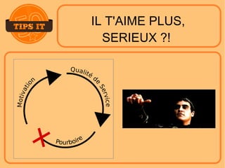 IL T'AIME PLUS,
SERIEUX ?!
 