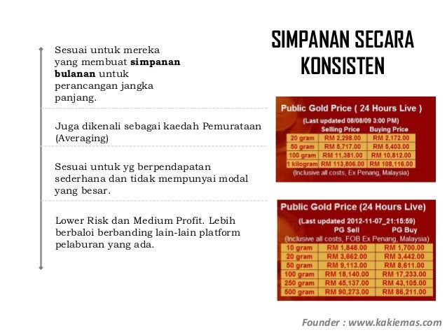 Membuat Pelaburan Emas di Bank: Langkah-Langkah yang Perlu Diikuti