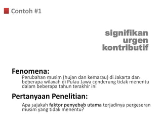 Contoh #1


                                      signifikan
                                          urgen
                                     kontributif

Fenomena:
   Perubahan musim (hujan dan kemarau) di Jakarta dan
   beberapa wilayah di Pulau Jawa cenderung tidak menentu
   dalam beberapa tahun terakhir ini
Pertanyaan Penelitian:
   Apa sajakah faktor penyebab utama terjadinya pergeseran
   musim yang tidak menentu?
 