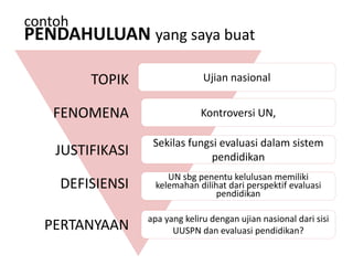 contoh
PENDAHULUAN yang saya buat

         TOPIK                  Ujian nasional


   FENOMENA                    Kontroversi UN,

                   Sekilas fungsi evaluasi dalam sistem
    JUSTIFIKASI                 pendidikan
                       UN sbg penentu kelulusan memiliki
    DEFISIENSI      kelemahan dilihat dari perspektif evaluasi
                                   pendidikan

                  apa yang keliru dengan ujian nasional dari sisi
  PERTANYAAN            UUSPN dan evaluasi pendidikan?
 