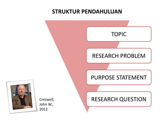 STRUKTUR PENDAHULUAN


                        TOPIC


                  RESEARCH PROBLEM


                  PURPOSE STATEMENT


Creswell,         RESEARCH QUESTION
John W.,
2012
 