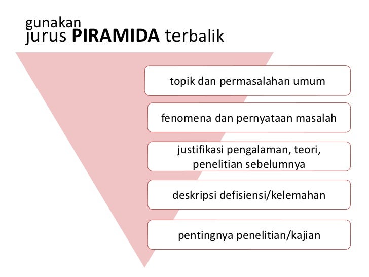 Tips menulis pendahuluan jilid 2