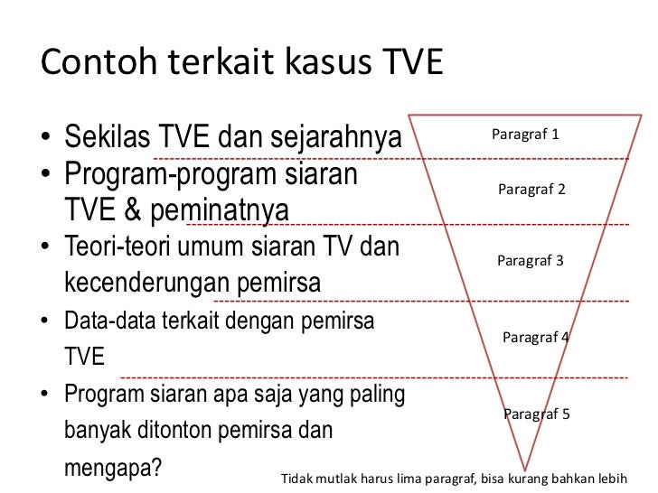 Tips menulis pendahuluan jilid 2
