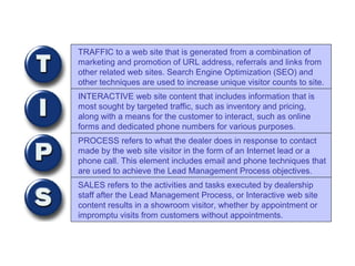 TRAFFIC to a web site that is generated from a combination of
marketing and promotion of URL address, referrals and links from
other related web sites. Search Engine Optimization (SEO) and
other techniques are used to increase unique visitor counts to site.
INTERACTIVE web site content that includes information that is
most sought by targeted traffic, such as inventory and pricing,
along with a means for the customer to interact, such as online
forms and dedicated phone numbers for various purposes.
PROCESS refers to what the dealer does in response to contact
made by the web site visitor in the form of an Internet lead or a
phone call. This element includes email and phone techniques that
are used to achieve the Lead Management Process objectives.
SALES refers to the activities and tasks executed by dealership
staff after the Lead Management Process, or Interactive web site
content results in a showroom visitor, whether by appointment or
impromptu visits from customers without appointments.
 