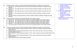 1) minimum memiliki kualifikasi
64.   Tenaga administrasi minimum memiliki kualifikasi akademik pendidikan menengah atau yang sederajat.                     yang dipersyaratkan
      A. Sebanyak 76% - 100% tenaga administrasi memiliki kualifikasi akademik pendidikan menengah atau yang             2) memiliki latar belakang
         sederajat.                                                                                                          pendidikan sesuai dengan
      B. Sebanyak 51% - 75% tenaga administrasi memiliki kualifikasi akademik pendidikan menengah atau yang                  tugasnya.
         sederajat.
                                                                                                                      g. Tenaga Laboran dengan kriteria :
      C. Sebanyak 26% - 50% tenaga administrasi memiliki kualifikasi akademik pendidikan menengah atau yang
         sederajat.                                                                                                      1) memiliki kualifikasi yang
      D. Sebanyak 1% - 25% tenaga administrasi memiliki kualifikasi akademik pendidikan menengah atau yang                    dipersyaratkan
         sederajat.                                                                                                      2) memiliki latar belakang
      E. Tidak ada seorang pun tenaga administrasi memiliki kualifikasi akademik pendidikan menengah atau yang                pendidikan sesuai dengan
         sederajat.                                                                                                           tugasnya.
                                                                                                                      h. Sekolah/Madrasah memiliki minimal
65.   Tenaga administrasi memiliki latar belakang pendidikan sesuai dengan tugasnya.                                     4 tenaga layanan khusus.
      A. Sebanyak 76% - 100% tenaga administrasi memiliki latar belakang pendidikan sesuai dengan tugasnya.
      B. Sebanyak 51% - 75% tenaga administrasi memiliki latar belakang pendidikan sesuai dengan tugasnya.
      C. Sebanyak 26% - 50% tenaga administrasi memiliki latar belakang pendidikan sesuai dengan tugasnya.
      D. Sebanyak 1% - 25% tenaga administrasi memiliki latar belakang pendidikan sesuai dengan tugasnya.
      E. Tidak ada seorang pun tenaga administrasi memiliki latar belakang pendidikan sesuai dengan tugasnya.


66.   Tenaga perpustakaan minimum memiliki kualifikasi akademik pendidikan menengah atau yang sederajat.
      A. Sekolah/Madrasah memiliki tenaga perpustakaan minimal 2 (dua) orang, keduanya memenuhi kualifikasi
           Diploma satu (D-I).
      B. Sekolah/Madrasah memiliki tenaga perpustakaan minimal 2 (dua) orang, salah satu di antaranya memenuhi
           kualifikasi Diploma satu (D-I).
      C. Sekolah/Madrasah memiliki tenaga perpustakaan minimal 1 (satu) orang dan memenuhi kualifikasi Diploma satu
           (D-I).
      D. Sekolah/Madrasah memiliki tenaga perpustakaan minimal 1 (satu) orang dan tidak memenuhi kualifikasi
           Diploma satu (D-I).
      E. Sekolah/Madrasah tidak memiliki tenaga perpustakaan.




                                                                                                                                                       22
 