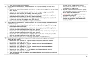 E. Tidak memiliki modal kerja sama sekali.                                                              berbagai sumber (orang tua peserta didik,
124   Sekolah/Madrasah membayar gaji, insentif, transport, dan tunjangan lain bagi guru pada tahun            masyarakat, pemerintah dan donatur lainnya)
      berjalan.                                                                                               melalui program yang rasional.
      A. Mengeluarkan dana untuk pembayaran gaji, insentif, transport, dan tunjangan lain bagi guru pada   c. Memiliki program pembiayaan personal peserta
          tahun berjalan.                                                                                     didik agar dapat mengikuti proses pembelajaran
      B. Mengeluarkan dana untuk pembayaran gaji, insentif, dan transport bagi guru, tetapi tidak             secara teratur dan berkelanjutan.
          mengeluarkan dana tunjangan lain bagi guru pada tahun berjalan.                                  d. membuat laporan pertanggung-jawaban secara
      C. Mengeluarkan dana untuk pembayaran gaji, dan insentif bagi guru, tetapi tidak mengeluarkan           akuntabel dan transparan
          dana transport dan tunjangan lain bagi guru pada tahun berjalan.                                 e. Sekolah memiliki pedoman pengelolaan biaya
      D. Mengeluarkan dana untuk pembayaran gaji bagi guru, tetapi tidak mengeluarkan dana insentif,          investasi dan operasional yang mengacu pada
          transport dan tunjangan lain bagi guru pada tahun berjalan.                                         standar pendidikan
      E. Tidak mengeluarkan dana apapun bagi guru pada tahun berjalan.
125   Sekolah/Madrasah membayar gaji, insentif, transport, dan tunjangan lain bagi tenaga kependidikan
      pada tahun berjalan.
      A. Mengeluarkan dana untuk pembayaran gaji, insentif, transport, dan tunjangan lain bagi tenaga
          kependidikan pada tahun berjalan.
      B. Mengeluarkan dana untuk pembayaran gaji, insentif, dan transport, tetapi tidak mengeluarkan
          tunjangan lain bagi tenaga kependidikan pada tahun berjalan.
      C. Mengeluarkan dana untuk pembayaran gaji dan insentif, tetapi tidak mengeluarkan transport dan
          tunjangan lain bagi tenaga kependidikan pada tahun berjalan.
      D. Mengeluarkan dana untuk pembayaran gaji, tetapi tidak mengeluarkan insentif, transport dan
          tunjangan lain bagi tenaga kependidikan pada tahun berjalan.
      E. Tidak mengeluarkan dana apa pun bagi tenaga kependidikan pada tahun berjalan.
126   Sekolah/Madrasah mengalokasikan biaya untuk menunjang pelaksanaan kegiatan pembelajaran
      selama tiga tahun terakhir.
      A. Mengeluarkan biaya sebanyak 76% - 100% dari anggaran penunjang pelaksanaan kegiatan
          pembelajaran selama tiga tahun terakhir.
      B. Mengeluarkan biaya sebanyak 51% - 75% dari anggaran penunjang pelaksanaan kegiatan
          pembelajaran selama tiga tahun terakhir.
      C. Mengeluarkan biaya sebanyak 26% - 50% dari anggaran penunjang pelaksanaan kegiatan
          pembelajaran selama tiga tahun terakhir.
      D. Mengeluarkan biaya sebanyak 1% - 25% dari anggaran penunjang pelaksanaan kegiatan
          pembelajaran selama tiga tahun terakhir.
      E. Tidak mengeluarkan biaya dari anggaran penunjang pelaksanaan kegiatan pembelajaran selama
          tiga tahun terakhir.

                                                                                                                                                          35
 