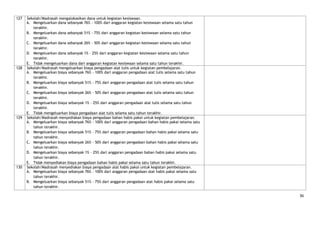 127   Sekolah/Madrasah mengalokasikan dana untuk kegiatan kesiswaan.
      A. Mengeluarkan dana sebanyak 76% - 100% dari anggaran kegiatan kesiswaan selama satu tahun
         terakhir.
      B. Mengeluarkan dana sebanyak 51% - 75% dari anggaran kegiatan kesiswaan selama satu tahun
         terakhir.
      C. Mengeluarkan dana sebanyak 26% - 50% dari anggaran kegiatan kesiswaan selama satu tahun
         terakhir.
      D. Mengeluarkan dana sebanyak 1% - 25% dari anggaran kegiatan kesiswaan selama satu tahun
         terakhir.
      E. Tidak mengeluarkan dana dari anggaran kegiatan kesiswaan selama satu tahun terakhir.
128   Sekolah/Madrasah mengeluarkan biaya pengadaan alat tulis untuk kegiatan pembelajaran.
      A. Mengeluarkan biaya sebanyak 76% - 100% dari anggaran pengadaan alat tulis selama satu tahun
         terakhir.
      B. Mengeluarkan biaya sebanyak 51% - 75% dari anggaran pengadaan alat tulis selama satu tahun
         terakhir.
      C. Mengeluarkan biaya sebanyak 26% - 50% dari anggaran pengadaan alat tulis selama satu tahun
         terakhir.
      D. Mengeluarkan biaya sebanyak 1% - 25% dari anggaran pengadaan alat tulis selama satu tahun
         terakhir.
      E. Tidak mengeluarkan biaya pengadaan alat tulis selama satu tahun terakhir.
129   Sekolah/Madrasah menyediakan biaya pengadaan bahan habis pakai untuk kegiatan pembelajaran.
      A. Mengeluarkan biaya sebanyak 76% - 100% dari anggaran pengadaan bahan habis pakai selama satu
         tahun terakhir.
      B. Mengeluarkan biaya sebanyak 51% - 75% dari anggaran pengadaan bahan habis pakai selama satu
         tahun terakhir.
      C. Mengeluarkan biaya sebanyak 26% - 50% dari anggaran pengadaan bahan habis pakai selama satu
         tahun terakhir.
      D. Mengeluarkan biaya sebanyak 1% - 25% dari anggaran pengadaan bahan habis pakai selama satu
         tahun terakhir.
      E. Tidak menyediakan biaya pengadaan bahan habis pakai selama satu tahun terakhir.
130   Sekolah/Madrasah menyediakan biaya pengadaan alat habis pakai untuk kegiatan pembelajaran.
      A. Mengeluarkan biaya sebanyak 76% - 100% dari anggaran pengadaan alat habis pakai selama satu
         tahun terakhir.
      B. Mengeluarkan biaya sebanyak 51% - 75% dari anggaran pengadaan alat habis pakai selama satu
         tahun terakhir.

                                                                                                        36
 