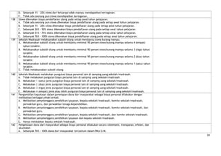 D. Sebanyak 1% - 25% siswa dari keluarga tidak mampu mendapatkan keringanan.
      E. Tidak ada seorang pun siswa mendapatkan keringanan.
138   Siswa dikenakan biaya pendaftaran ulang pada setiap awal tahun pelajaran.
      A. Tidak ada seorang pun siswa dikenakan biaya pendaftaran ulang pada setiap awal tahun pelajaran.
      B. Sebanyak 1% - 25% siswa dikenakan biaya pendaftaran ulang pada setiap awal tahun pelajaran.
      C. Sebanyak 26% - 50% siswa dikenakan biaya pendaftaran ulang pada setiap awal tahun pelajaran.
      D. Sebanyak 51% - 75% siswa dikenakan biaya pendaftaran ulang pada setiap awal tahun pelajaran.
      E. Sebanyak 76% - 100% siswa dikenakan biaya pendaftaran ulang pada setiap awal tahun pelajaran.
139   Sekolah/Madrasah melaksanakan subsidi silang untuk membantu siswa kurang mampu.
      A. Melaksanakan subsidi silang untuk membantu minimal 90 persen siswa kurang mampu selama 4 (empat)
          tahun terakhir.
      B. Melaksanakan subsidi silang untuk membantu minimal 90 persen siswa kurang mampu selama 3 (tiga) tahun
          terakhir.
      C. Melaksanakan subsidi silang untuk membantu minimal 90 persen siswa kurang mampu selama 2 (dua) tahun
          terakhir.
      D. Melaksanakan subsidi silang untuk membantu minimal 90 persen siswa kurang mampu selama 1 (satu) tahun
          terakhir.
      E. Tidak melaksanakan subsidi silang.
140   Sekolah/Madrasah melakukan pungutan biaya personal lain di samping uang sekolah/madrasah.
      A. Tidak melakukan pungutan biaya personal lain di samping uang sekolah/madrasah.
      B. Melakukan 1 (satu) jenis pungutan biaya personal lain di samping uang sekolah/madrasah.
      C. Melakukan 2 (dua) jenis pungutan biaya personal lain di samping uang sekolah/madrasah.
      D. Melakukan 3 (tiga) jenis pungutan biaya personal lain di samping uang sekolah/madrasah.
      E. Melakukan 4 (empat) jenis atau lebih pungutan biaya personal lain di samping uang sekolah/madrasah.
141   Pengambilan keputusan dalam penetapan dana dari masyarakat sebagai biaya personal dilakukan dengan
      melibatkan berbagai pihak terkait.
      A. Melibatkan penyelenggara pendidikan/yayasan, kepala sekolah/madrasah, komite sekolah/madrasah,
         perwakilan guru, dan perwakilan tenaga kependidikan.
      B. Melibatkan penyelenggara pendidikan/yayasan, kepala sekolah/madrasah, komite sekolah/madrasah, dan
         perwakilan guru.
      C. Melibatkan penyelenggara pendidikan/yayasan, kepala sekolah/madrasah, dan komite sekolah/madrasah.
      D. Melibatkan penyelenggara pendidikan/yayasan dan kepala sekolah/madrasah.
      E. Hanya melibatkan kepala sekolah/madrasah.
142   Pengelolaan dana dari masyarakat sebagai biaya personal dilakukan secara sistematis, transparan, efisien, dan
      akuntabel.
      A. Sebanyak 76% - 100% dana dari masyarakat tercantum dalam RKA-S/M.
                                                                                                                      39
 