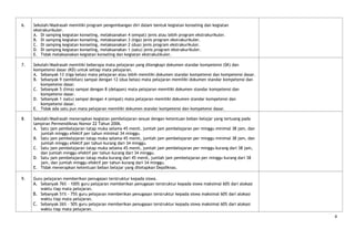 6.   Sekolah/Madrasah memiliki program pengembangan diri dalam bentuk kegiatan konseling dan kegiatan
     ekstrakurikuler.
     A. Di samping kegiatan konseling, melaksanakan 4 (empat) jenis atau lebih program ekstrakurikuler.
     B. Di samping kegiatan konseling, melaksanakan 3 (tiga) jenis program ekstrakurikuler.
     C. Di samping kegiatan konseling, melaksanakan 2 (dua) jenis program ekstrakurikuler.
     D. Di samping kegiatan konseling, melaksanakan 1 (satu) jenis program ekstrakurikuler.
     E. Tidak melaksanakan kegiatan konseling dan kegiatan ekstrakulikuler.

7.   Sekolah/Madrasah memiliki beberapa mata pelajaran yang dilengkapi dokumen standar kompetensi (SK) dan
     kompetensi dasar (KD) untuk setiap mata pelajaran.
     A. Sebanyak 13 (tiga belas) mata pelajaran atau lebih memiliki dokumen standar kompetensi dan kompetensi dasar.
     B. Sebanyak 9 (sembilan) sampai dengan 12 (dua belas) mata pelajaran memiliki dokumen standar kompetensi dan
        kompetensi dasar.
     C. Sebanyak 5 (lima) sampai dengan 8 (delapan) mata pelajaran memiliki dokumen standar kompetensi dan
        kompetensi dasar.
     D. Sebanyak 1 (satu) sampai dengan 4 (empat) mata pelajaran memiliki dokumen standar kompetensi dan
        kompetensi dasar.
     E. Tidak ada satu pun mata pelajaran memiliki dokumen standar kompetensi dan kompetensi dasar.

8.   Sekolah/Madrasah menerapkan kegiatan pembelajaran sesuai dengan ketentuan beban belajar yang tertuang pada
     lampiran Permendiknas Nomor 22 Tahun 2006.
     A. Satu jam pembelajaran tatap muka selama 45 menit, jumlah jam pembelajaran per minggu minimal 38 jam, dan
        jumlah minggu efektif per tahun minimal 34 minggu.
     B. Satu jam pembelajaran tatap muka selama 45 menit, jumlah jam pembelajaran per minggu minimal 38 jam, dan
        jumlah minggu efektif per tahun kurang dari 34 minggu.
     C. Satu jam pembelajaran tatap muka selama 45 menit, jumlah jam pembelajaran per minggu kurang dari 38 jam,
        dan jumlah minggu efektif per tahun kurang dari 34 minggu.
     D. Satu jam pembelajaran tatap muka kurang dari 45 menit, jumlah jam pembelajaran per minggu kurang dari 38
        jam, dan jumlah minggu efektif per tahun kurang dari 34 minggu.
     E. Tidak menerapkan ketentuan beban belajar yang ditetapkan Depdiknas.

9.   Guru pelajaran memberikan penugasan terstruktur kepada siswa.
     A. Sebanyak 76% - 100% guru pelajaran memberikan penugasan terstruktur kepada siswa maksimal 60% dari alokasi
        waktu tiap mata pelajaran.
     B. Sebanyak 51% - 75% guru pelajaran memberikan penugasan terstruktur kepada siswa maksimal 60% dari alokasi
        waktu tiap mata pelajaran.
     C. Sebanyak 26% - 50% guru pelajaran memberikan penugasan terstruktur kepada siswa maksimal 60% dari alokasi
        waktu tiap mata pelajaran.
                                                                                                                       4
 
