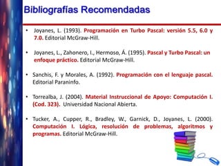 • Joyanes, L. (1993). Programación en Turbo Pascal: versión 5.5, 6.0 y
7.0. Editorial McGraw-Hill.
• Joyanes, L., Zahonero, I., Hermoso, Á. (1995). Pascal y Turbo Pascal: un
enfoque práctico. Editorial McGraw-Hill.
• Sanchis, F. y Morales, A. (1992). Programación con el lenguaje pascal.
Editorial Paraninfo.
• Torrealba, J. (2004). Material Instruccional de Apoyo: Computación I.
(Cod. 323). Universidad Nacional Abierta.
• Tucker, A., Cupper, R., Bradley, W., Garnick, D., Joyanes, L. (2000).
Computación I. Lógica, resolución de problemas, algoritmos y
programas. Editorial McGraw-Hill.