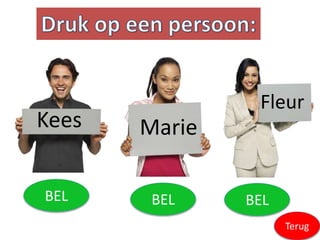 Kees
Fleur
Marie
BEL BELBEL
Terug
 