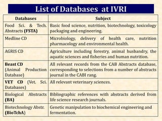 Databases Subject
Food Sci. & Tech.
Abstracts (FSTA)
Basic food science, nutrition, biotechnology, toxicology
packaging and engineering.
Medline CD Microbiology, delivery of health care, nutrition
pharmacology and environmental health.
AGRIS CD Agriculture including forestry, animal husbandry, the
aquatic sciences and fisheries and human nutrition.
Beast CD
(Animal Production
Database)
All relevant records from the CAB Abstracts database,
corresponding to selections from a number of abstracts
journal in the CABI rang.
VET CD (Vet. Sci.
Databases)
All relevant veterinary sciences.
Biological Abstracts
(BA)
Bibliographic references with abstracts derived from
life science research journals.
Biotechnology Abstr.
(BioTchA)
Genetic manipulation to biochemical engineering and
fermentation.
 