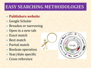  Publishers website
 Google Scholar
 Broaden or narrowing
 Open in a new tab
 Exact match
 Best match
 Partial match
 Boolean operation
 Year/date specific
 Cross reference
 