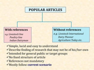 POPULAR ARTICLES
With references
e.g. Livestock line
Poultry line
Indian Dairyman
Without references
e.g. Livestock International
Dairy Planner
Agriculture Today etc.
Simple, lucid and easy to understand
Describe finding of research that may not be of his/her own
Intended for general public or target groups
No fixed structure of article
References not mandatory
Mostly follow current scenario
 