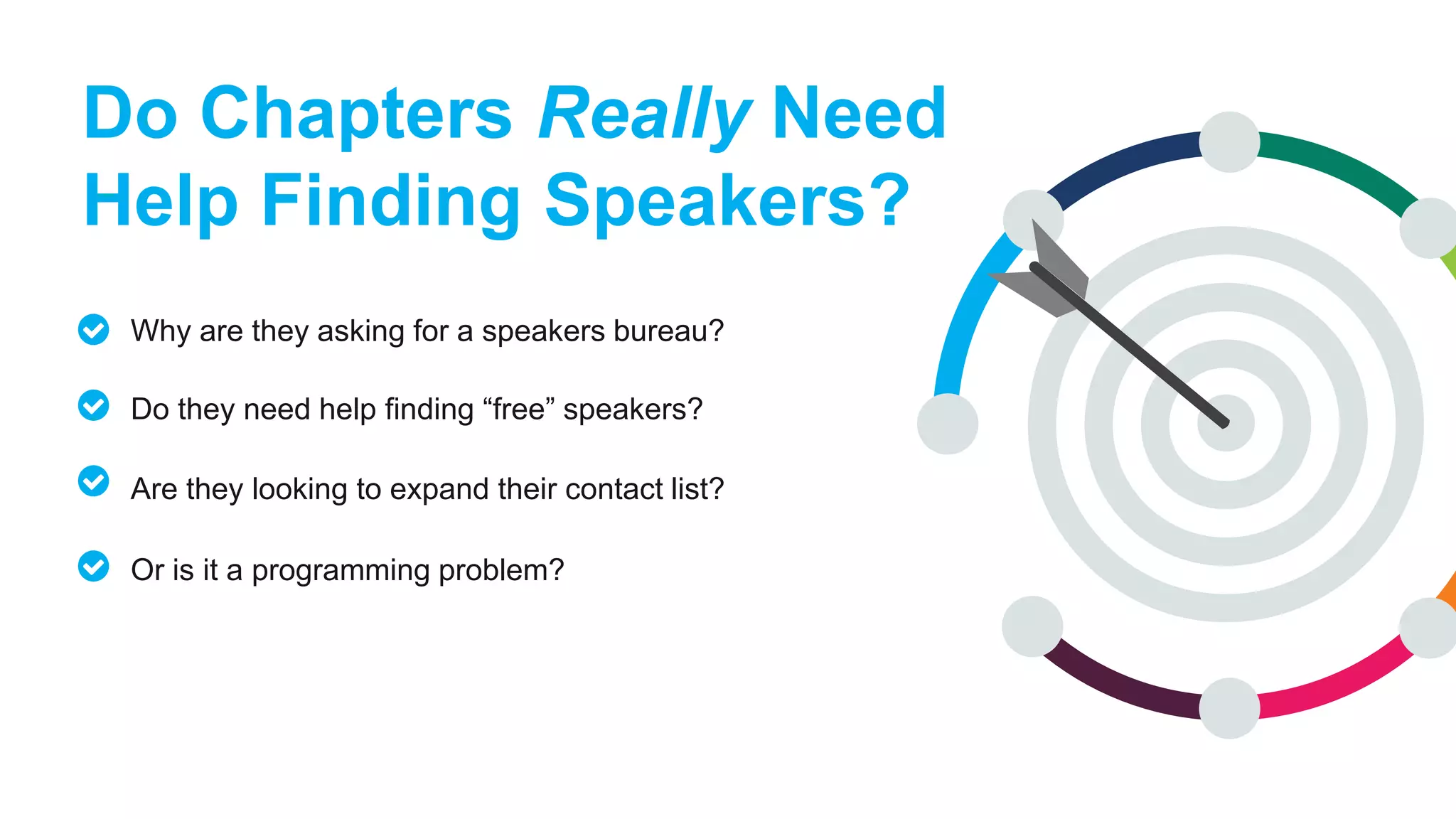 Why are they asking for a speakers bureau?
Do Chapters Really Need
Help Finding Speakers?
Do they need help finding “free” speakers?
Are they looking to expand their contact list?
Or is it a programming problem?
 