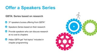 GBTA: Series based on research
Offer a Speakers Series
3rd speakers bureau offering from GBTA*
Speakers Series based on their research
Provide speakers who can discuss research
at no cost to chapters
Helps GBTA get “hot topics” included in
chapter programming
 